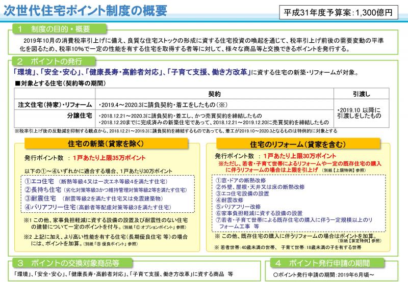 〈お打合せ〉次世代住宅ポイント制度