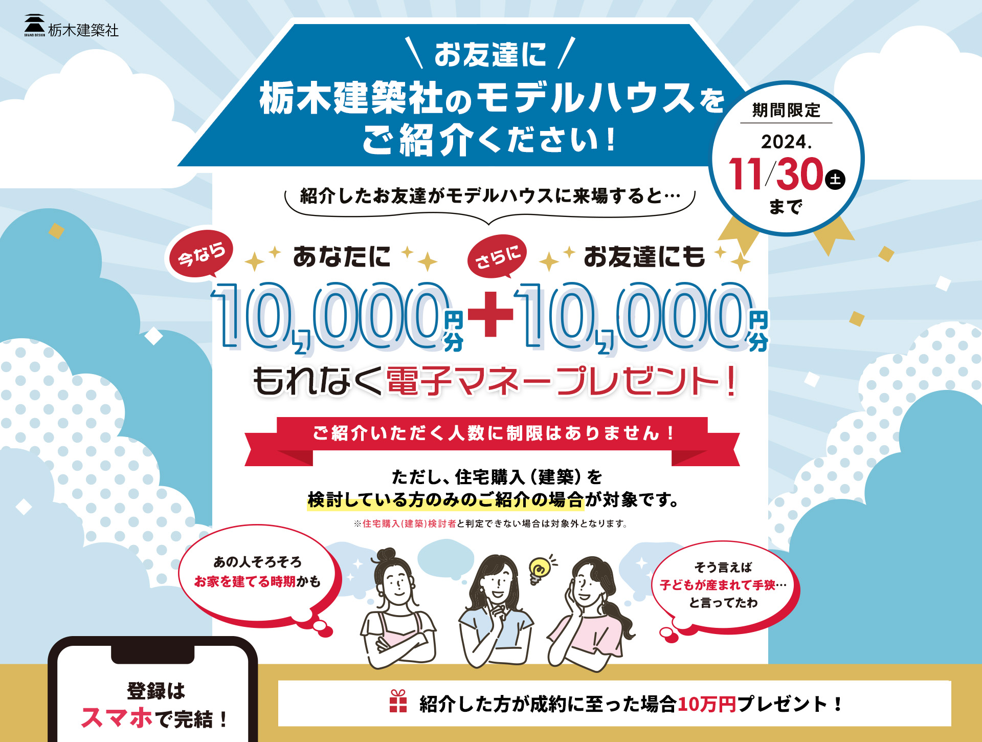 ご紹介を受けたお友達がモデルハウスを見学すると電子マネー10000円分プレゼント！